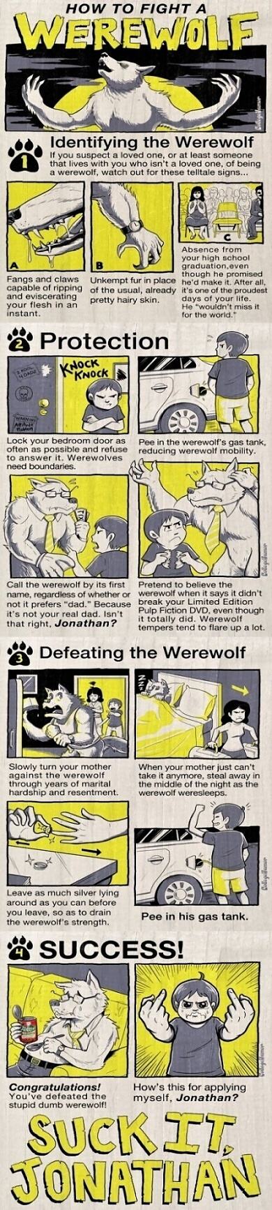 Obrázek X- How to Defeat a Werewolf