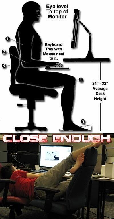 Obrázek X- Positions at computer