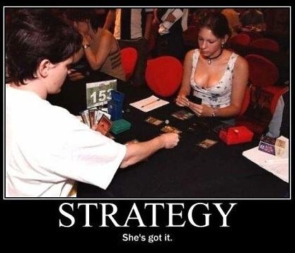 Obrázek X- Strategy