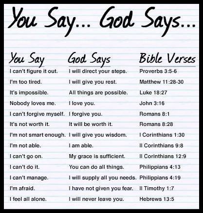 Obrázek You-say-God-says