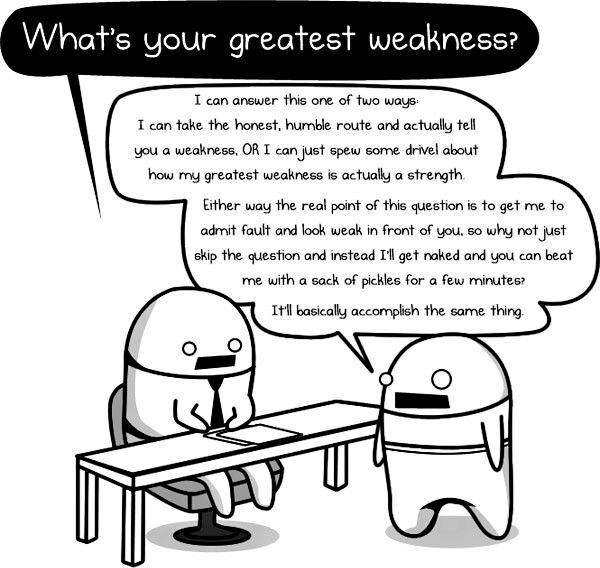 Obrázek Your Greatest Weakness