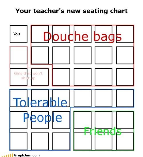 Obrázek Your teachers new seating chart 21-01-2012