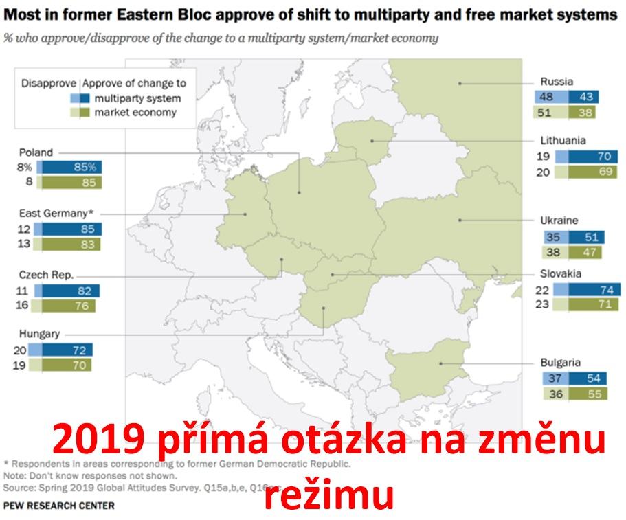 Obrázek ZMRDI Z KREMLU FIX