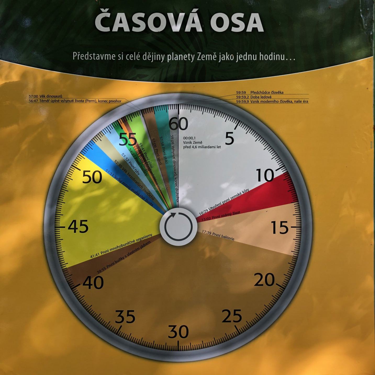 Obrázek Za sest vterin dvanact