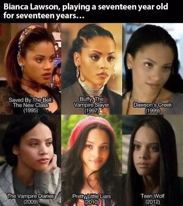 Obrázek  Bianca Lawson 