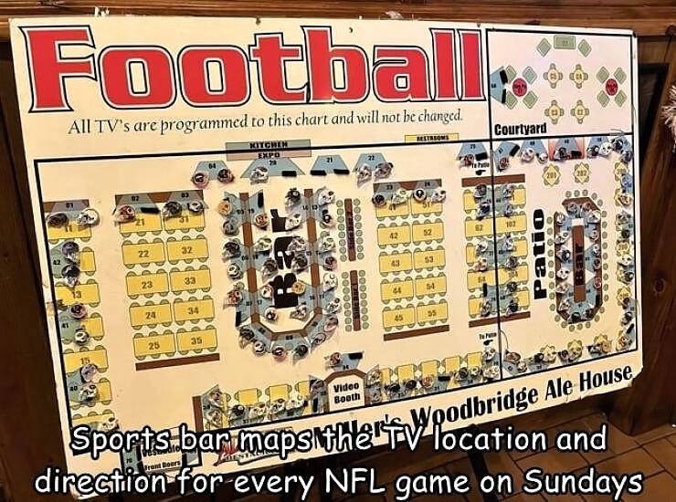 Obrázek  football 