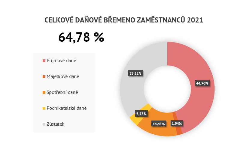 Obrázek a dostanou za to tohleto