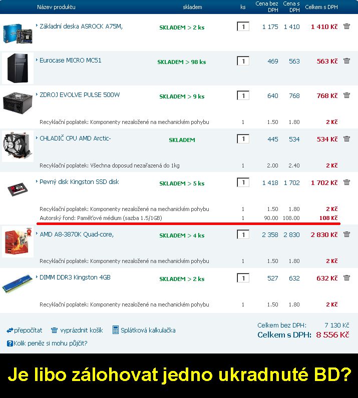 Obrázek absurdita vsech absurdit
