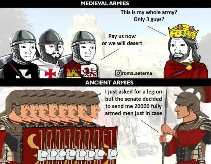 Obrázek acient army vs Middle age army