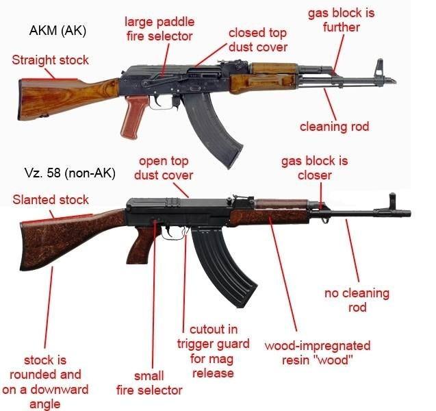 Obrázek ak 58