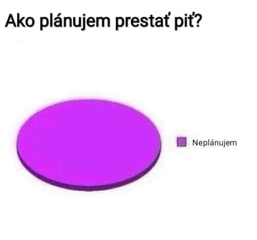 Obrázek ako prestat pit