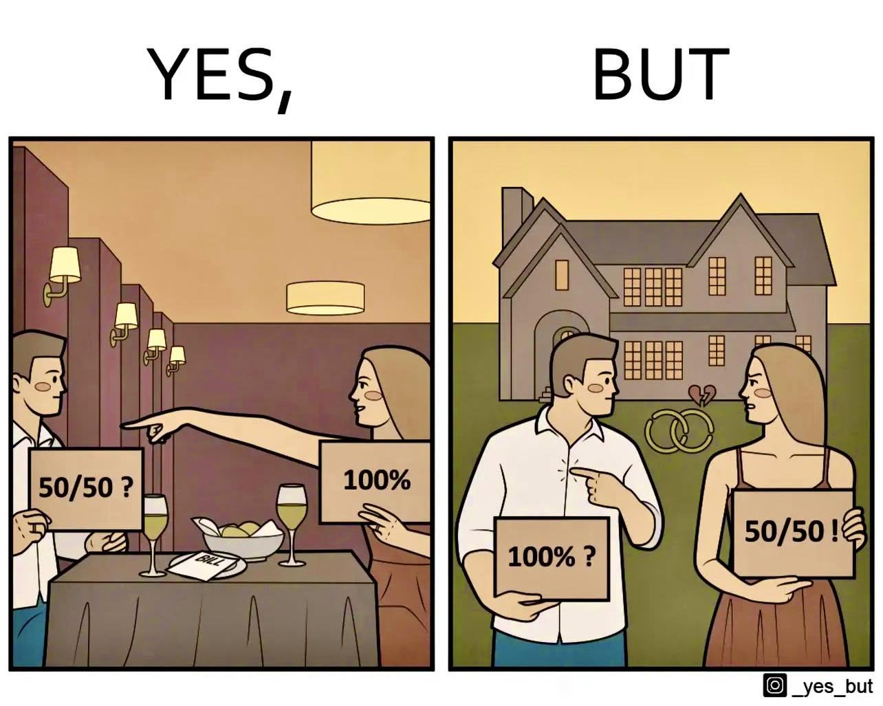 Obrázek ako to je pred a po