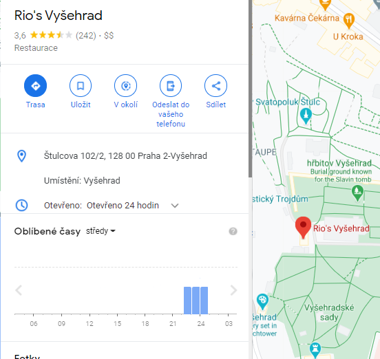 Obrázek aktualni provoz