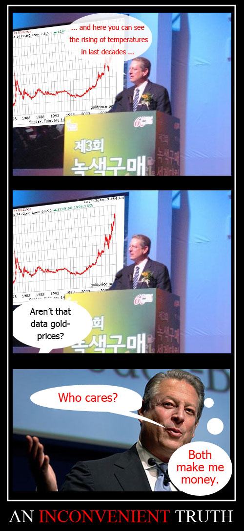 Obrázek al-gore-profit