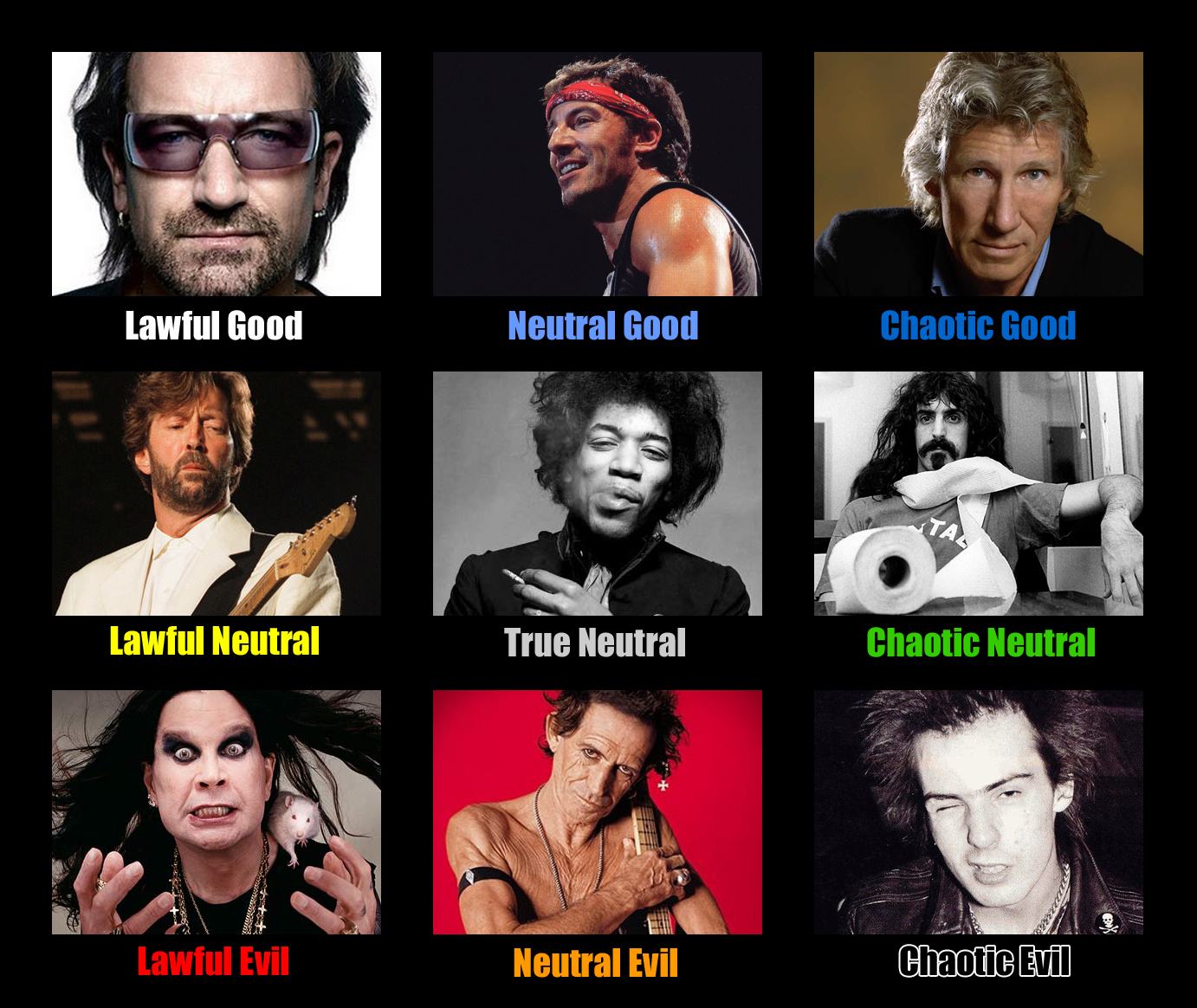 Obrázek alignment-musicians