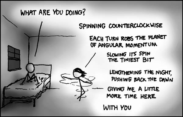 Obrázek angular momentum