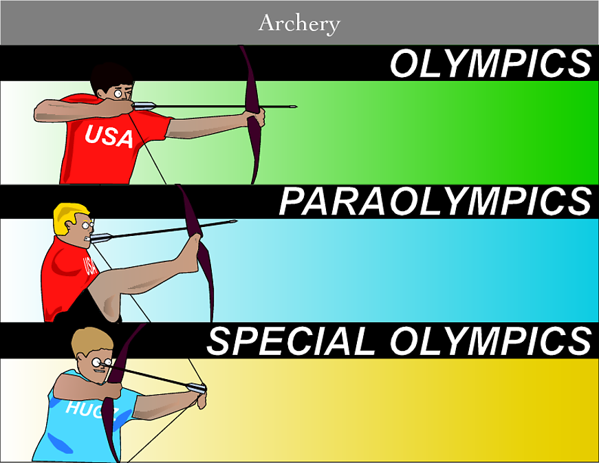 Obrázek archery