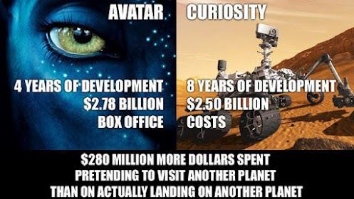 Obrázek avatar vs curiostity