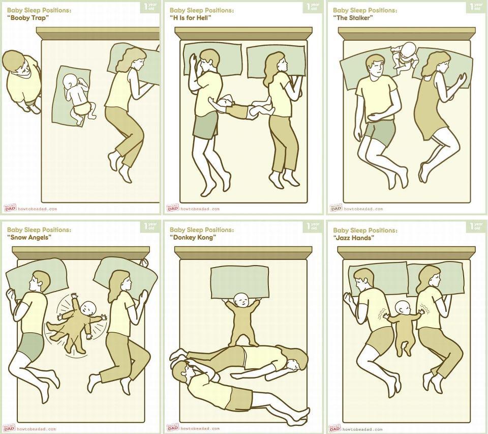 Obrázek baby sleeping position