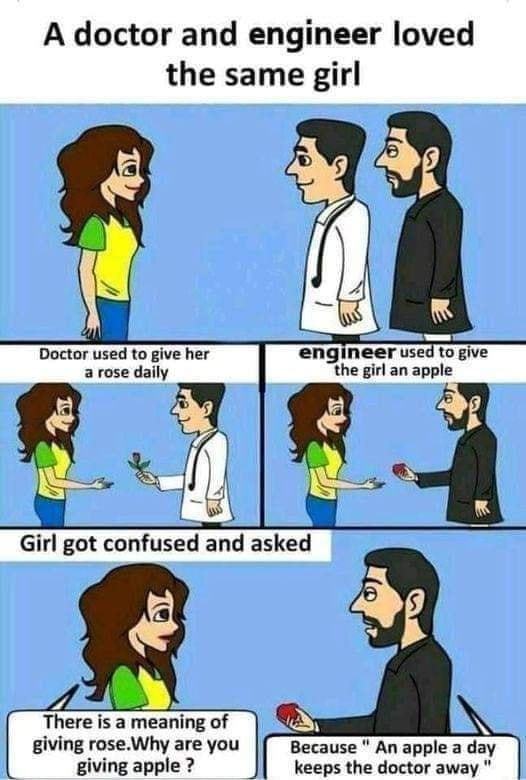 Obrázek basic logic