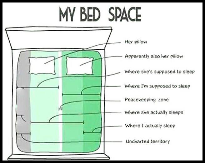 Obrázek bed-space  
