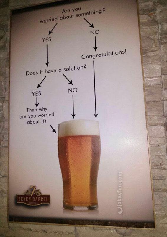 Obrázek beer solution