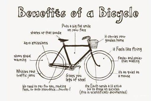Obrázek benefits-of-a-bicycle