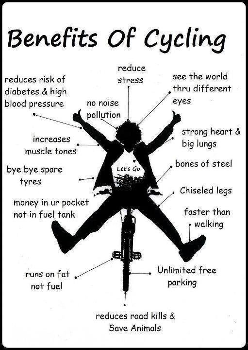 Obrázek benefits-of-cycling