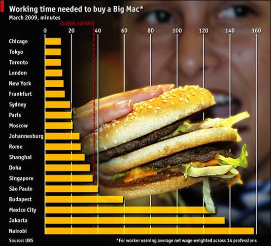 Obrázek bigmac work