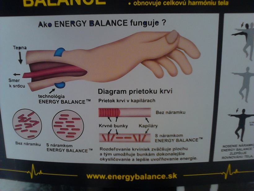 Obrázek bionic band
