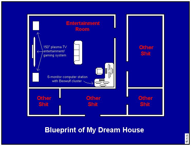 Obrázek blueprint