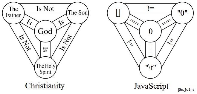 Obrázek bozsky javascript