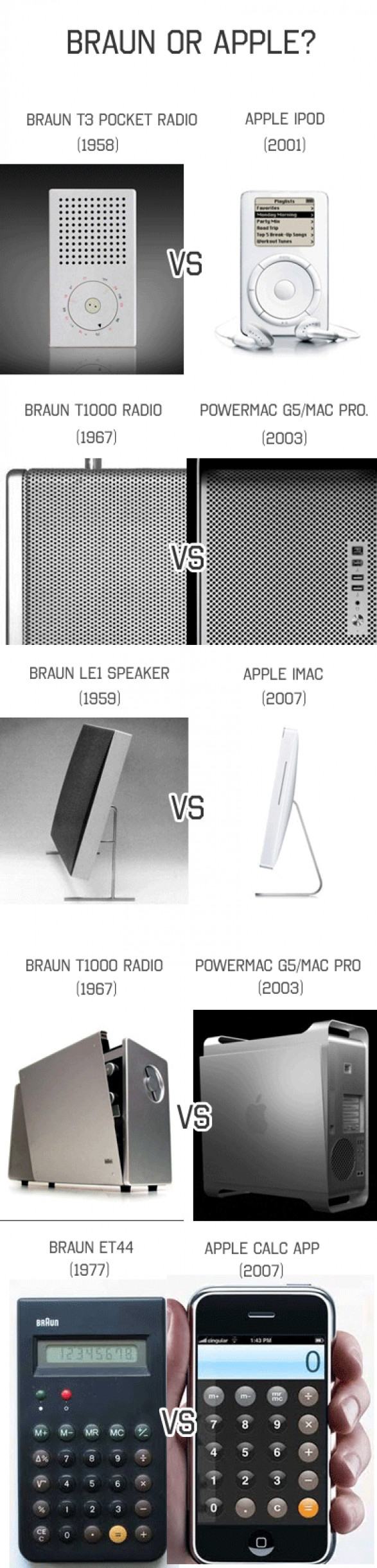 Obrázek braun-or-the-apple-patent fag