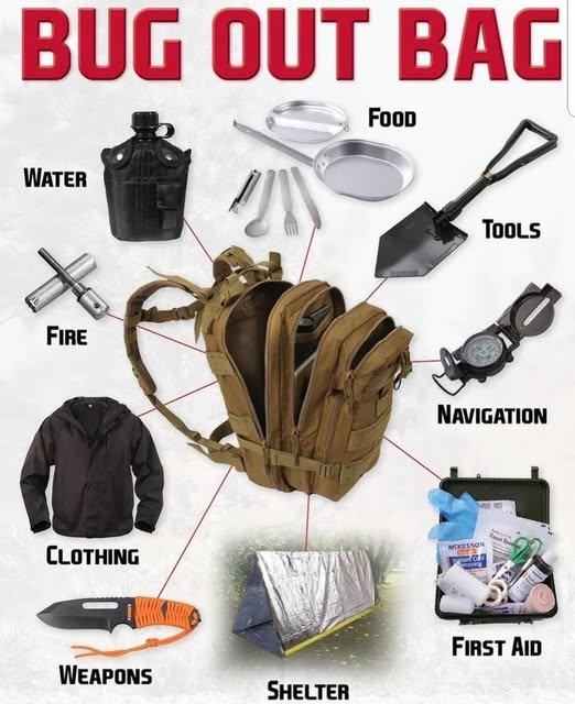 Obrázek bugoutbag