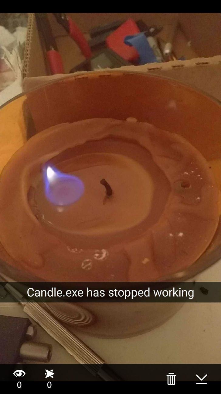 Obrázek candleexe