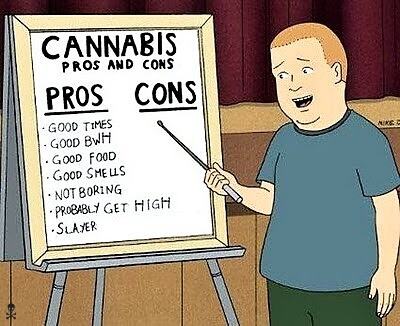 Obrázek cannabis pros