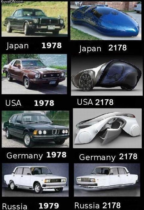 Obrázek car evolution