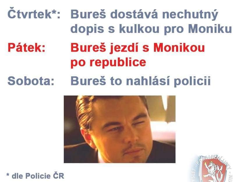 Obrázek casova osa vubec to nezni podezrele