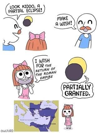 Obrázek castecne splneno