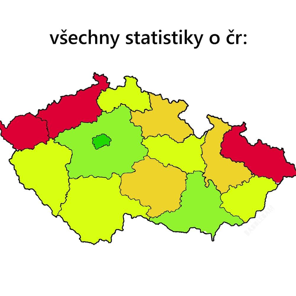 Obrázek cechy krasne cechy me