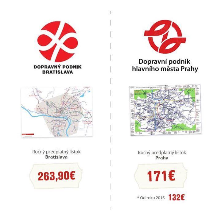 Obrázek ceny-doprava-praha-bratislava