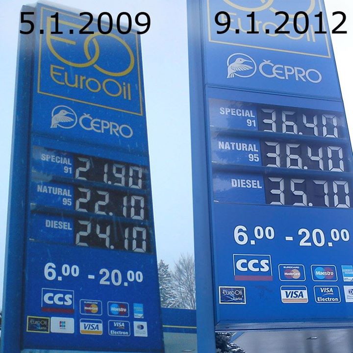Obrázek ceny benzinu