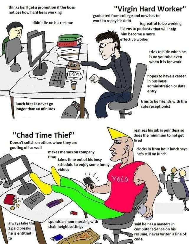 Obrázek chad vs virgin worker