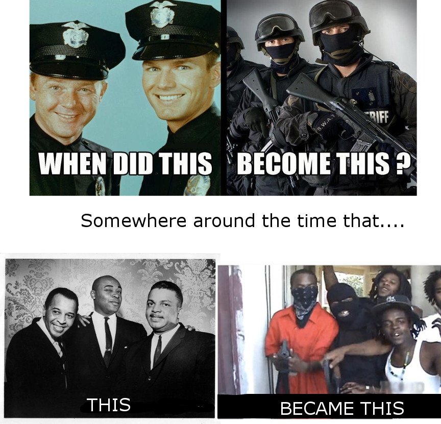 Obrázek change worse