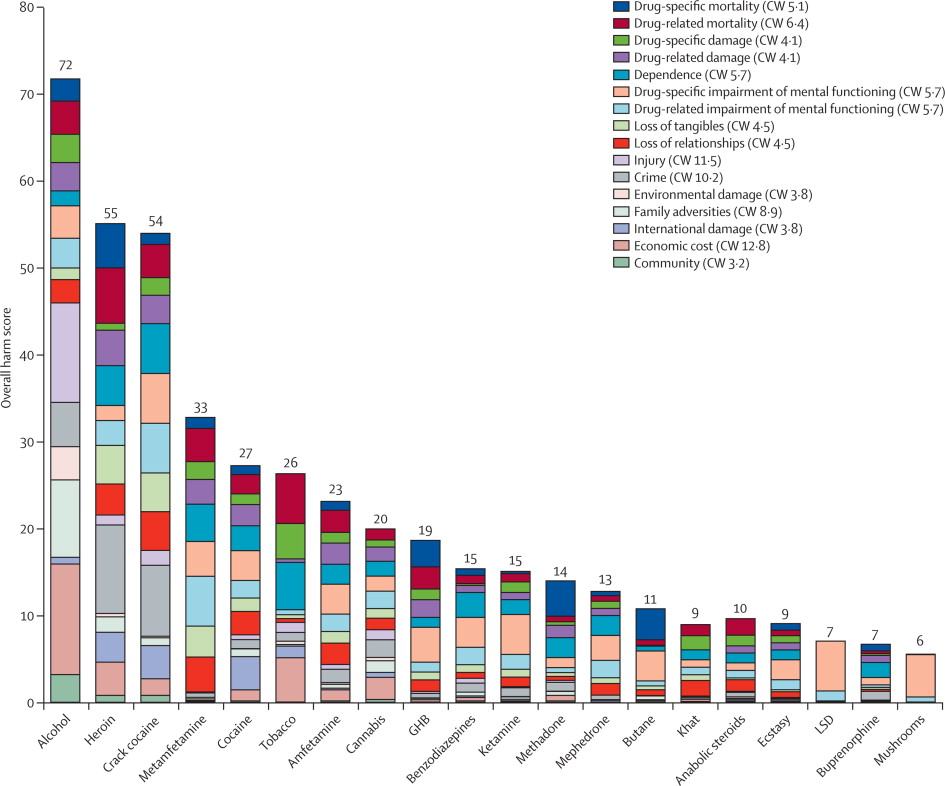 Obrázek chart1.lrg 