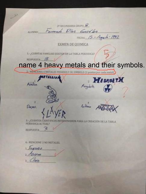 Obrázek chemistry test