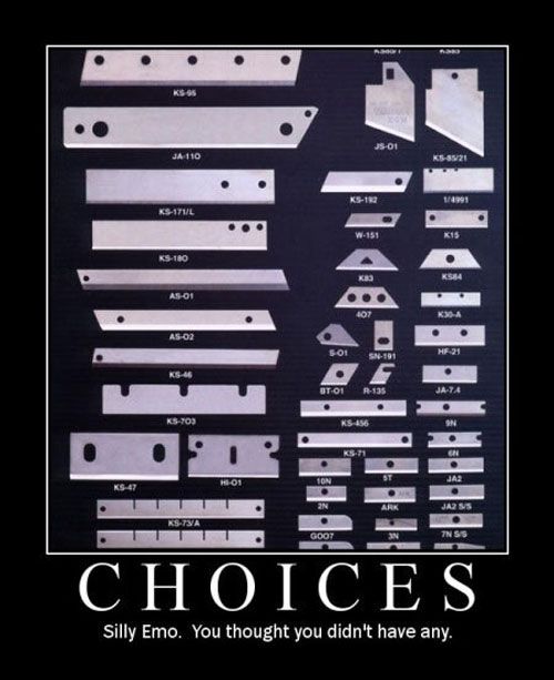 Obrázek choices for EMO