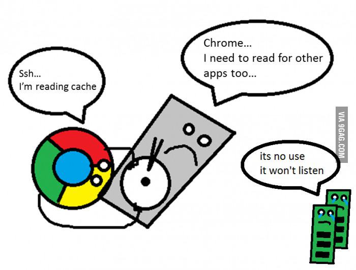Obrázek chrome-cache