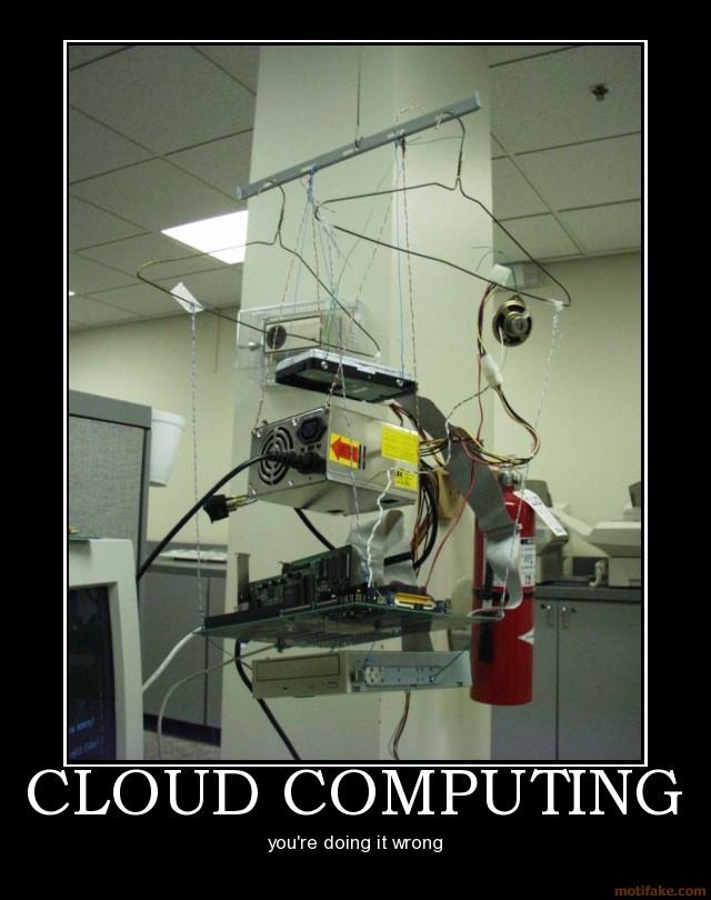 Obrázek cloud-computing
