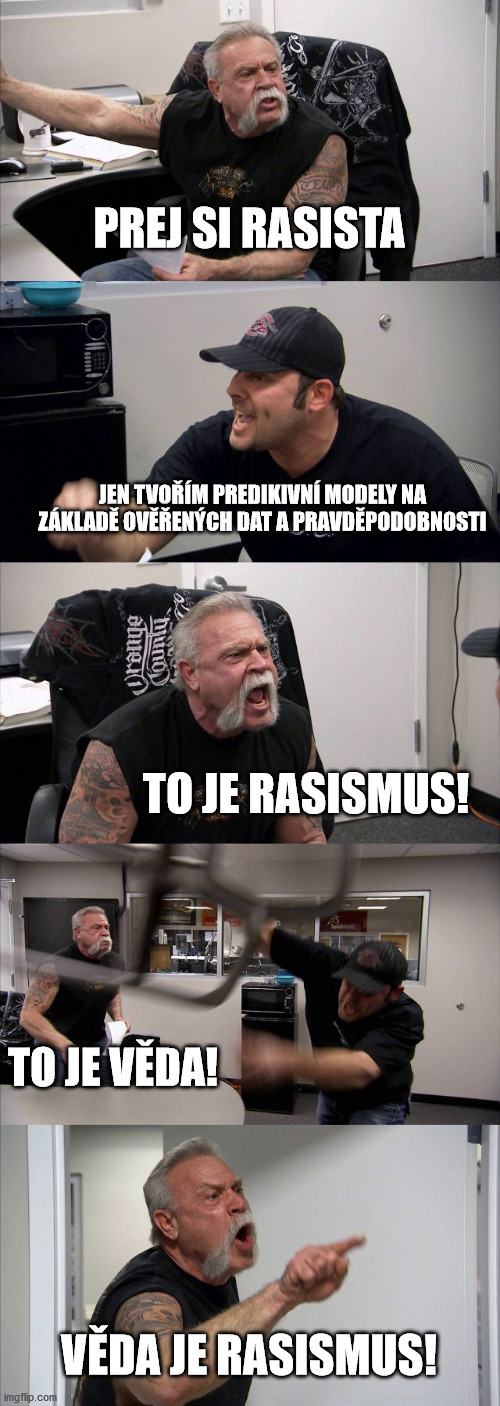 Obrázek co je rasismus